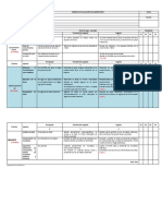 Rúbrica para Calificar Lab - Talleres