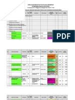 RUK & RPK BOK MANGGAR BARU 2019.xlsx