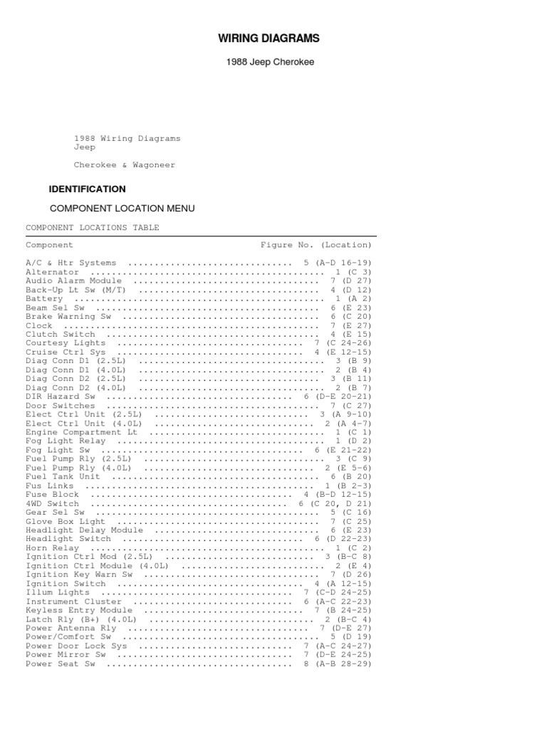 Wiring Diagrams | PDF