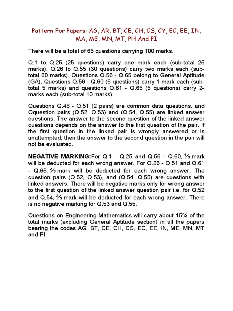 Pattern For Gate Papers | PDF