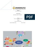 Salario y Su Tipologia Gerencia