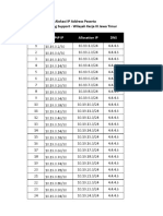 Data Ipaddress Lks2019 PDF