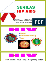 HIV Malang