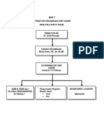 KASIR-Pedoman Pengorganisasian Unit Kasir