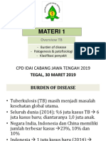 Materi 1 Overview