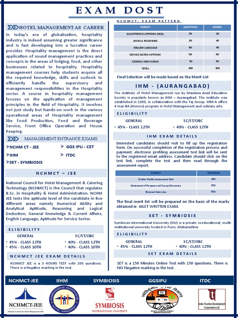 Ihm - (Aurangabad) : Hotel Management As Career | PDF | Test (Assessment)