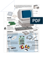 Ordenador Ficha PDF