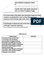 BEBERAPA PETUA HIDUP.docx