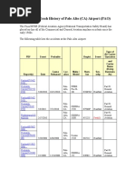 FAA Maintained Accident/Crash Data For Palo Alto (CA) Airport (PAO) Ao Accident Data