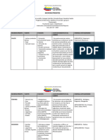 MICRONUTRIENTES Taller