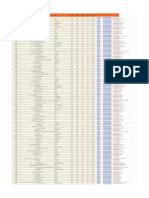 Osu!mania Score Regression Analysis PDF