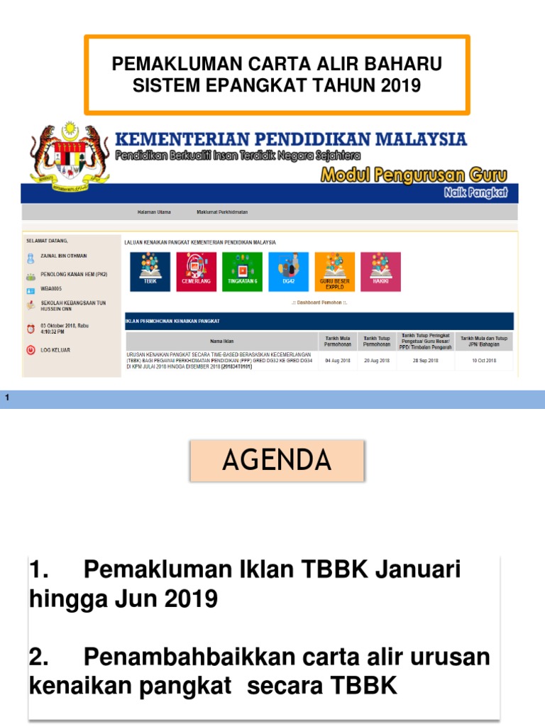 Carta Alir Kenaikan Pangkat TBBK 2019 | PDF