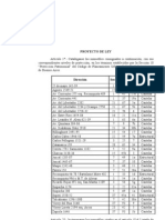 2488-D-2010 - Ley - Catalogación Premios Municipales de Fachada.