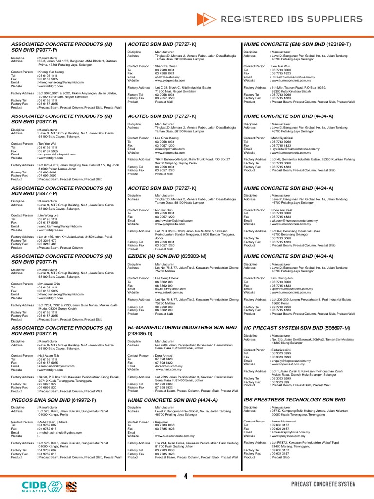 IBS Orange Book PDF PDF Building Engineering Building Technology