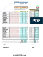 Analisis Nilai Pemrograman Dasar Xrpl2