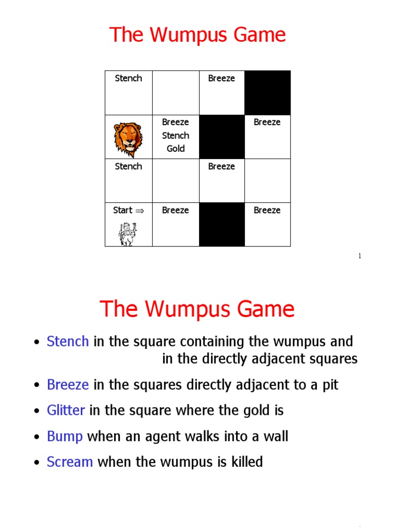 Wumpus Game: Logic and Strategy | PDF | Interpretation (Logic ...