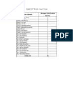 Jadual 3