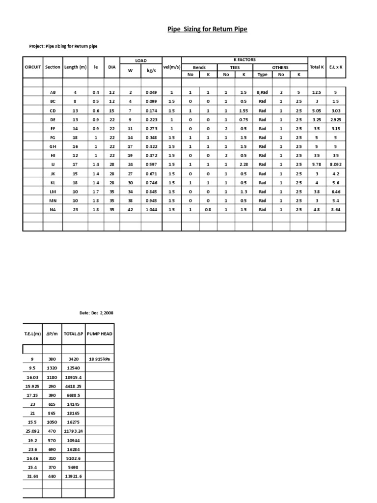 Pipe Sizing PDF Plumbing Nature