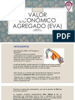 Valor Económico Agregado (Eva)