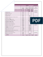 Fees Structure: Fee Table: MBA Programmes