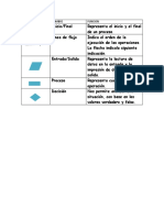 Esquema de diagramas de flujo.docx