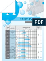 Daikin V VZ VD M Series Piston Pump PDF