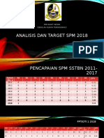 Analisis Dan Target SPM 2018: SMK Bukit Nenas (Sekolah Sukan Terengganu)