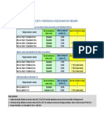 Acustica Fuego en Tabiques PDF