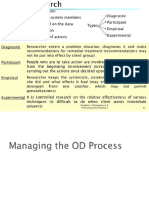 Managing OD Process