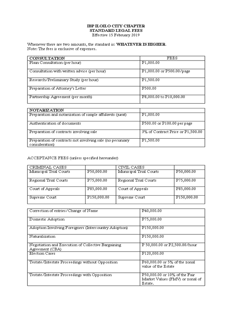 IBP Standard Legal Fees | PDF | Corporations | Business Law