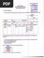 Details On The Hiring of 1 Administrative Assistant III For DOST-Caraga 2019