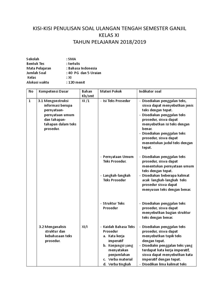 Kata Kerja Imperatif Pada Teks Prosedur - Terkait Teks