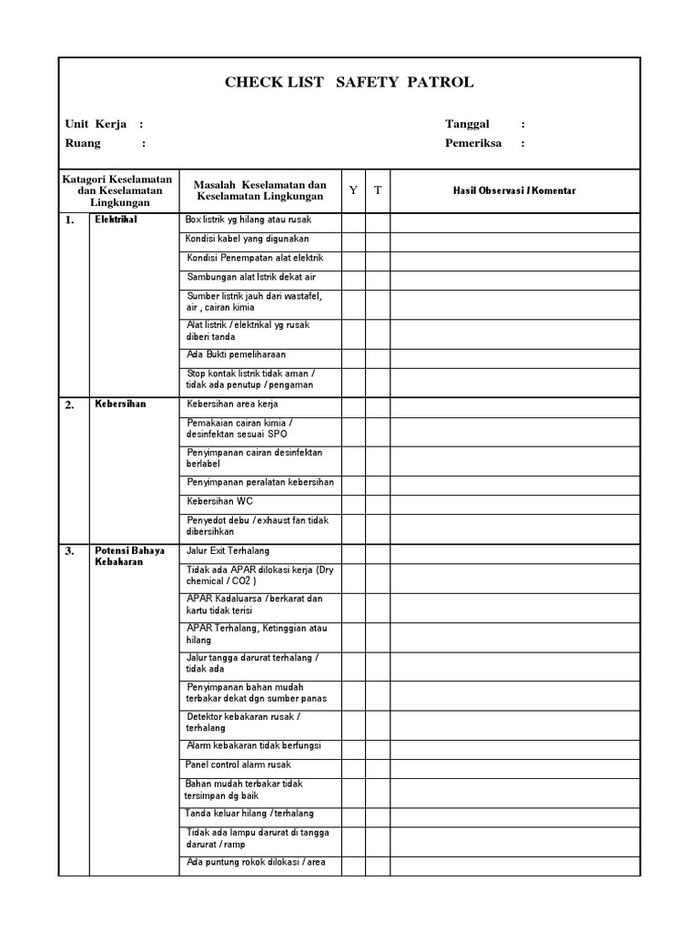Checklist Patroli Keselamatan K3 | PDF