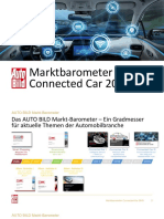 AUTO BILD Marktbarometer Connected Car 2018