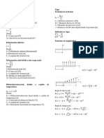 Formulario Resistencia de materiales.docx