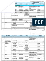FORKIT RSUH 2019 Update (19mar2019) PDF