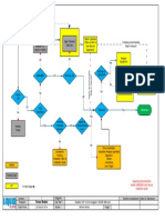 Hardware Troubleshoot To Obtain Terminal Status: Teraco Newtec