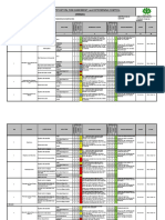 No 2_hiradc_icp_lanjutan Proyek Fo Rwp Tahap 2 2019