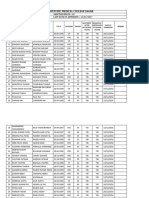 Counselling List 2016-17