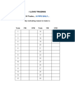 50 PIPS DAILY....pdf