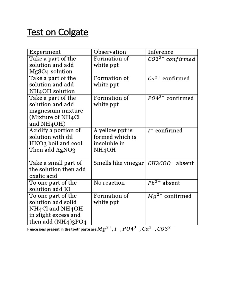 Ions Analysis in Toothpaste Samples | PDF | Analytical Chemistry ...