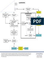 01_Alg_bpoc_2010.pdf