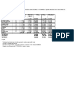 Evidencia de Infomatica Excel No1 Aura