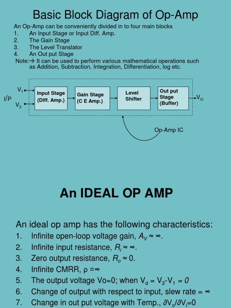 Basic Block Diagram of OpAmp Input Stage (Diff. Amp.) Gain Stage (C E