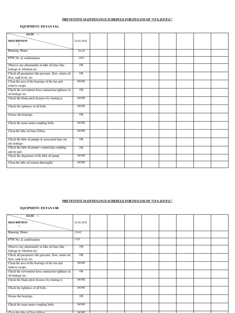 Preventive Maintenance Schedule For FD Fans of 