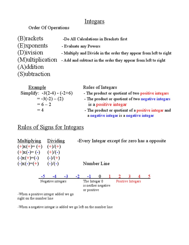 7th Grade Integer Operations Guide | PDF | Teaching Methods & Materials