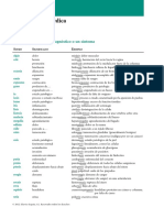 TERMINOLOGIA MEDICA.pdf