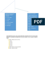 codificacao dos implementos.docx