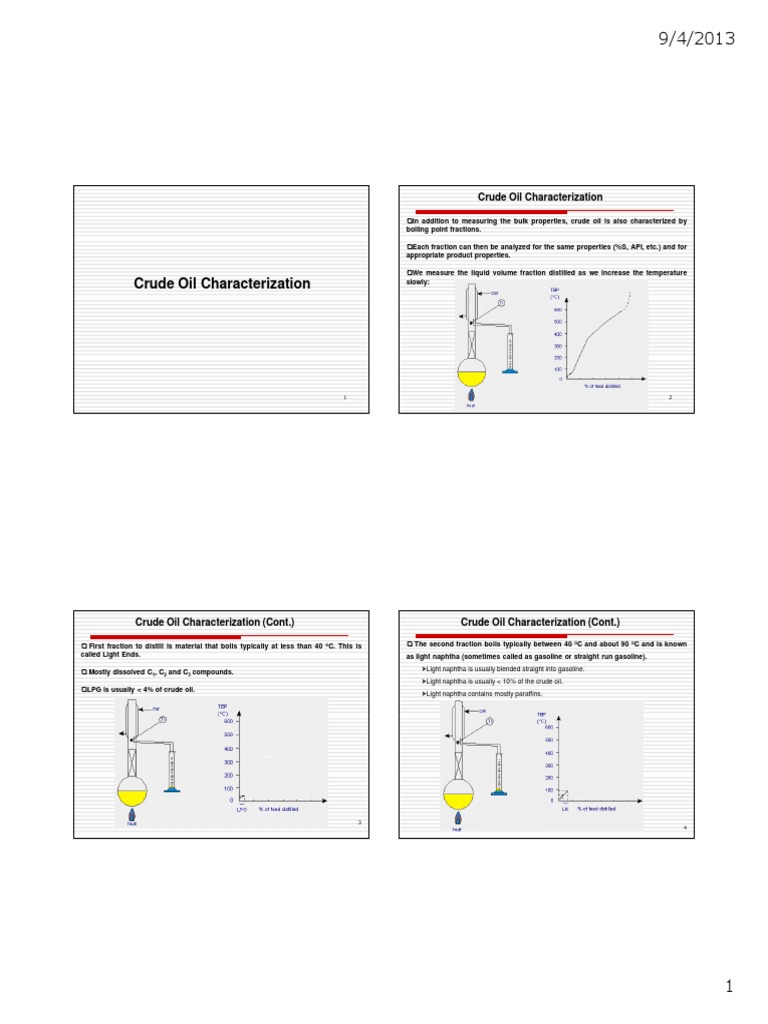 Crude Oil Fraction Analysis Guide | PDF | Kerosene | Petroleum