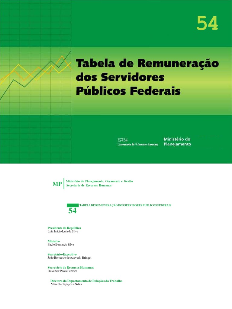 Remuneração Federal | PDF | Agência reguladora | Salário